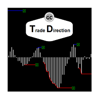Trade Direction