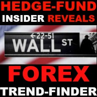 Trend Finder Multi Pair And Multi Time Frame