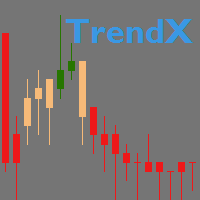 TrendX MT4