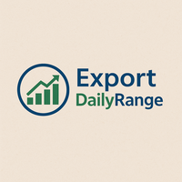 ExportDailyRange