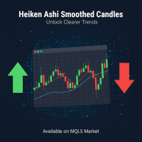 Heiken Ashi Smoothed Indicator