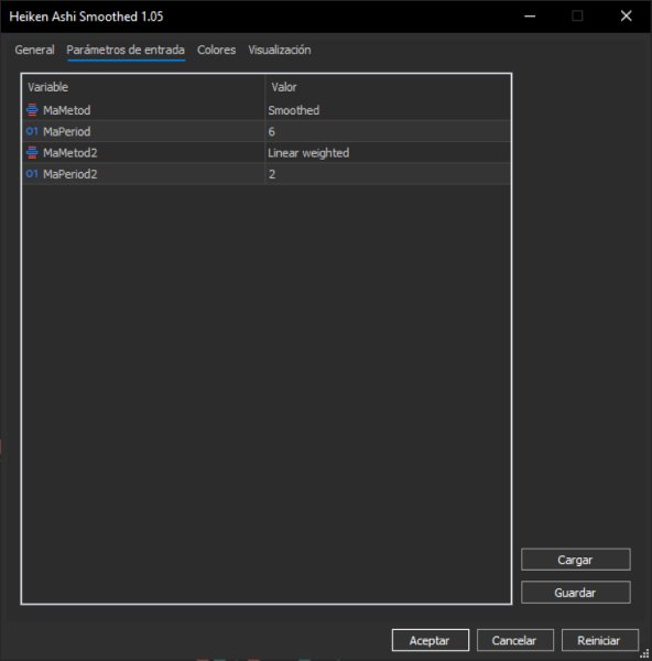 Screenshot #5 Heiken Ashi Smoothed Indicator