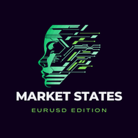 Market States EURUSD edition