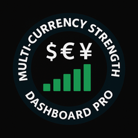 Multi Currency Strength Dashboard PRO