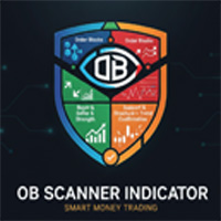 OB Scanner