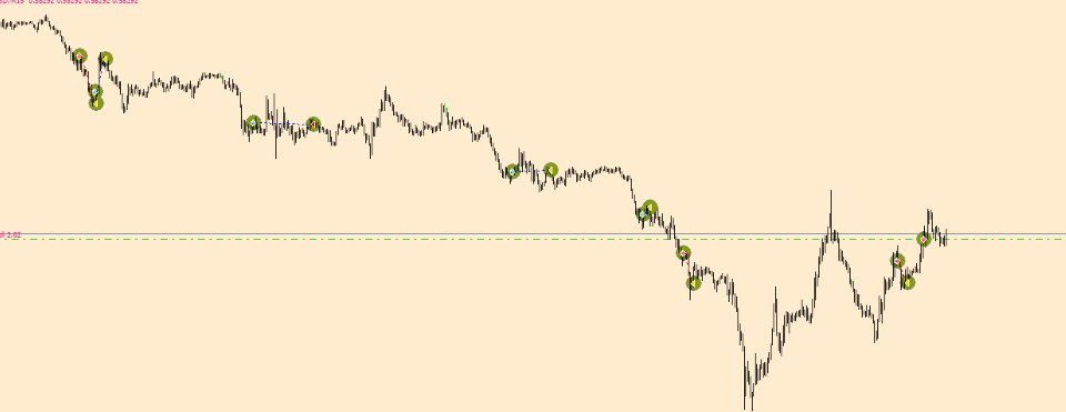 Снимок экрана #6 Pingo AI MT5