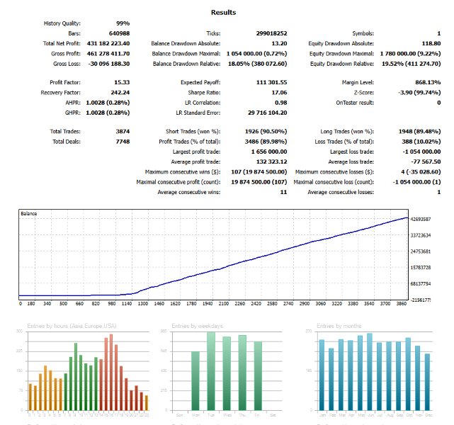 Screenshot #1 Pingo AI