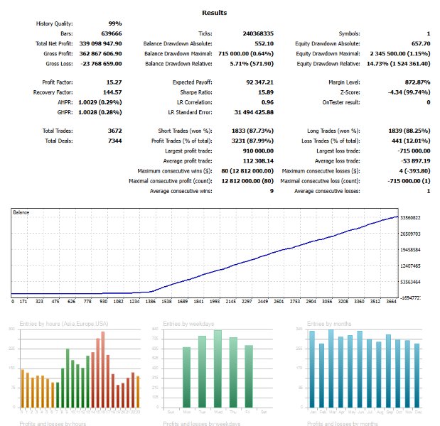 Screenshot #2 Pingo AI