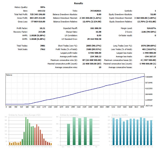 Screenshot #3 Pingo AI