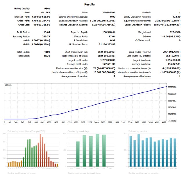 Screenshot #4 Pingo AI