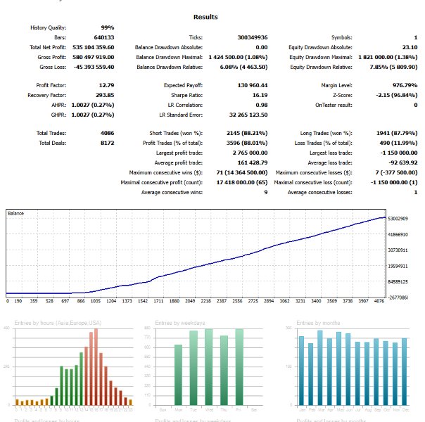 Screenshot #5 Pingo AI