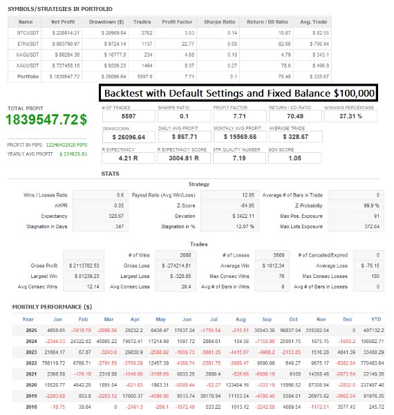 Screenshot #2 Remstone