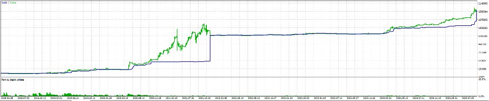 Screenshot #3 Remstone