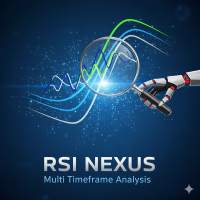 RSI Nexus Multi timeframe