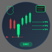 SMC Scalper