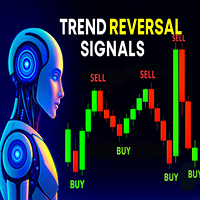 Trend Reversal Signals