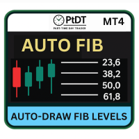 Auto Fib MT4