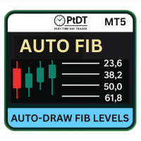Auto Fib MT5