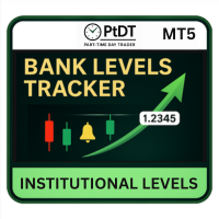 Bank Levels Tracker for MT5