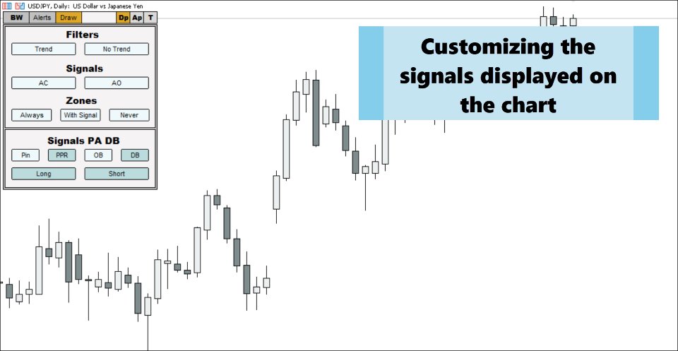 Screenshot #6 Bill Williams Advanced