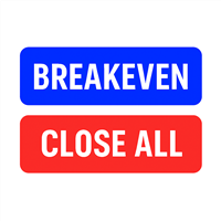 Breakeven CloseAll Manager