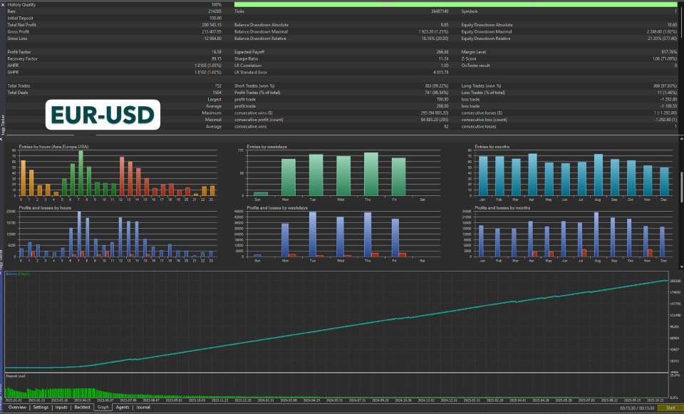 Screenshot #3 Dragon Quantum