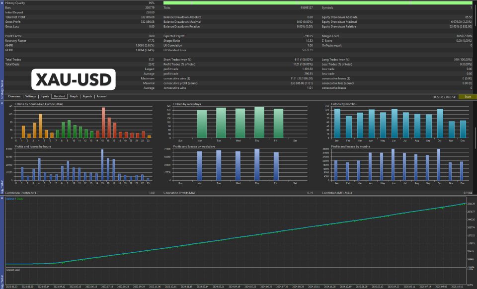 Screenshot #4 Dragon Quantum