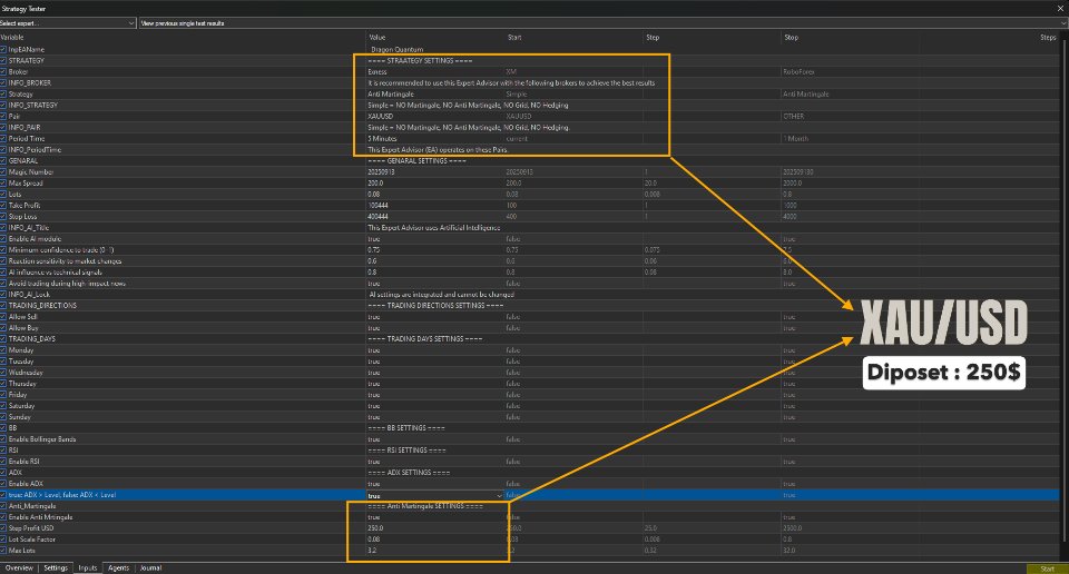 Screenshot #2 Dragon Quantum