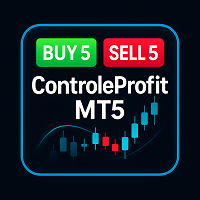 Painel Mini Indice Lote Definido