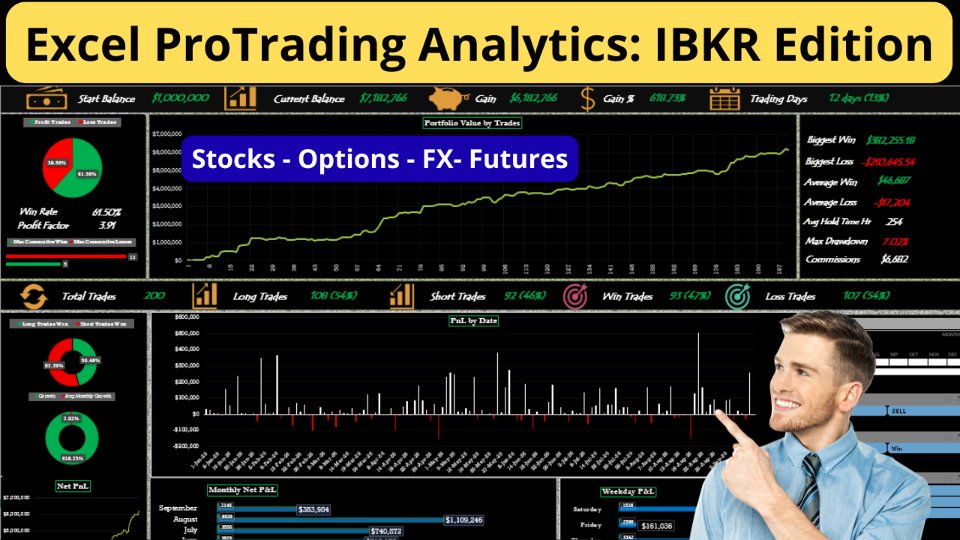 Screenshot #1 Pro Trading Analytics
