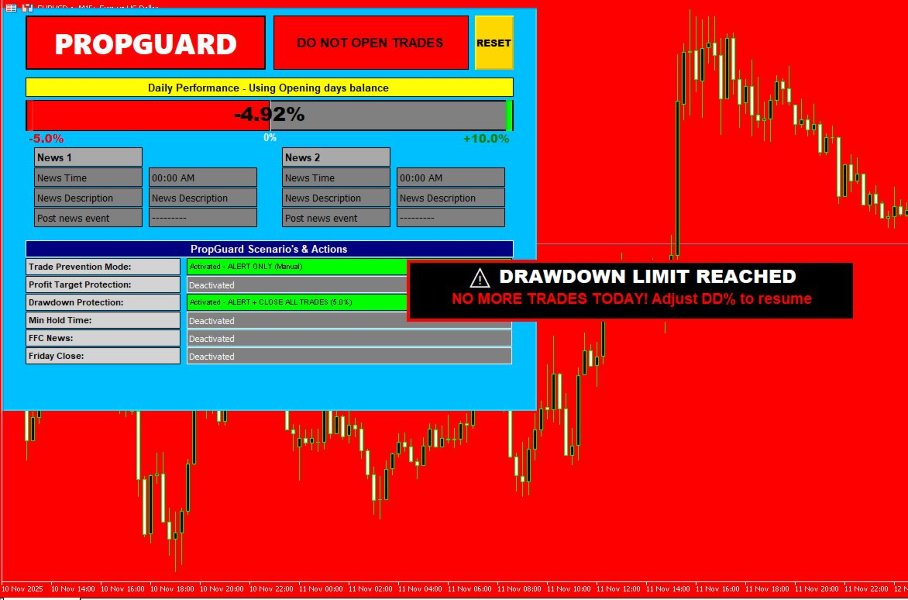 Screenshot #3 PropGuard