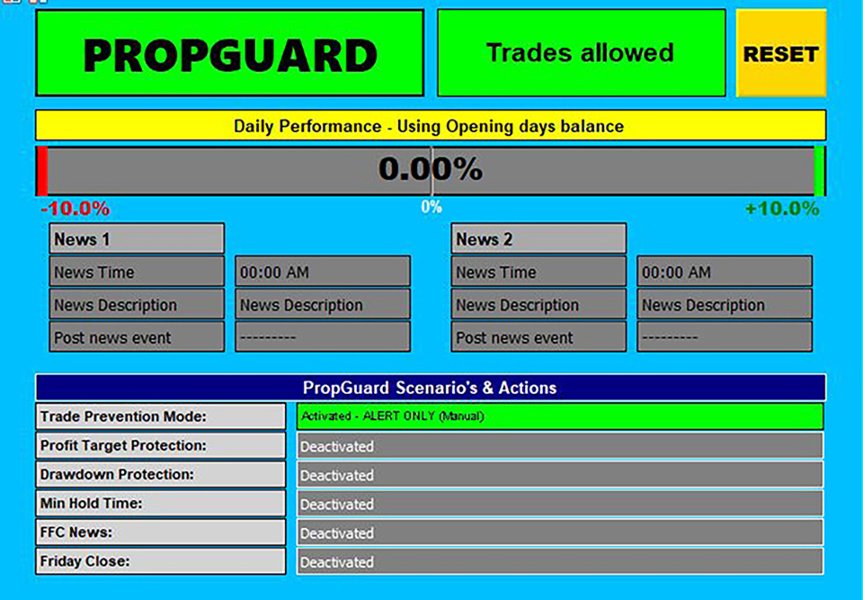 Screenshot #1 PropGuard