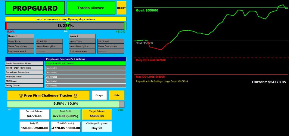 Screenshot #6 PropGuard