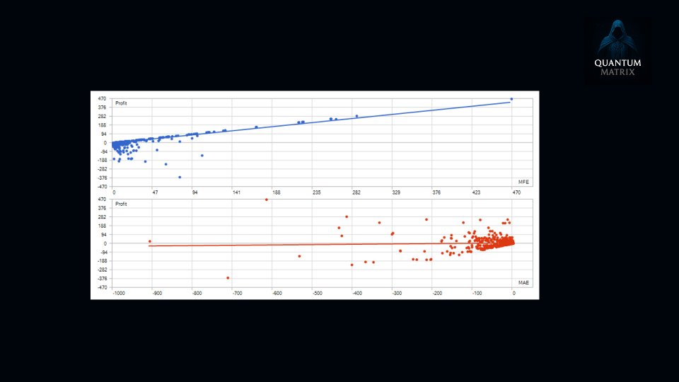 Screenshot #6 Quantum MatriX EA