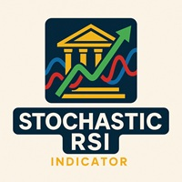 Stochastic RSI Pro