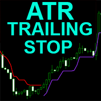 ATR Trailing Stop ml