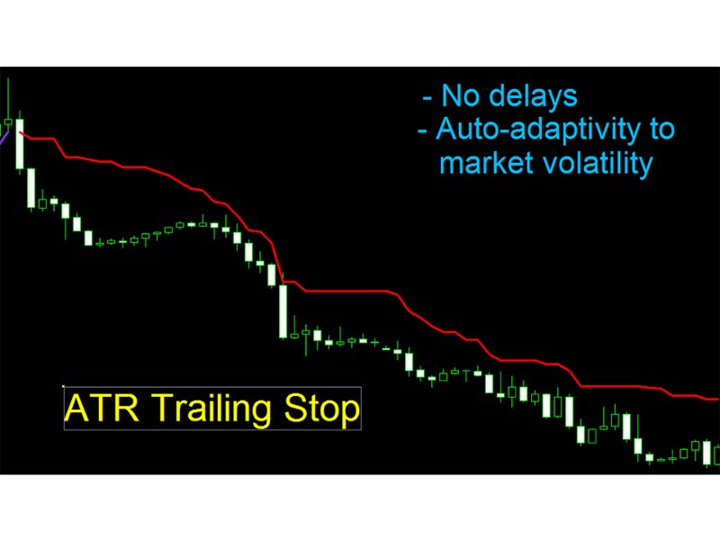 스크린샷 #2 ATR Trailing Stop ml