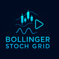 Bollinger Stoch Grid