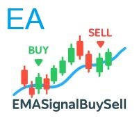 EA EMASignalBuySell