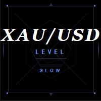 Level Slow Xauusd
