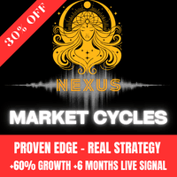 Market Cycles Order Flow