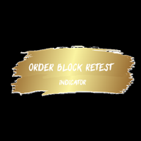 OrderBlockRetest