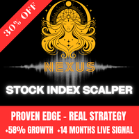 Buy for 690 USD Stock Index Scalper