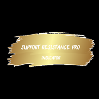 SupportResistancePro