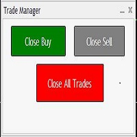 Trades Manager Buy and Sell Close