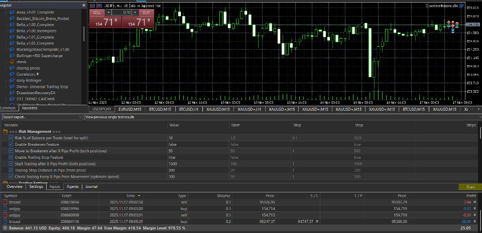 Screenshot #1 Ultimate Drawdown Recovery MT4