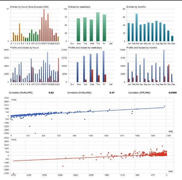 Imagens #4 ExpertRider