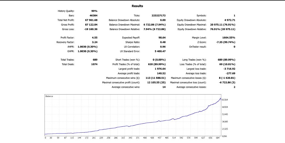 Imagens #3 ExpertRider