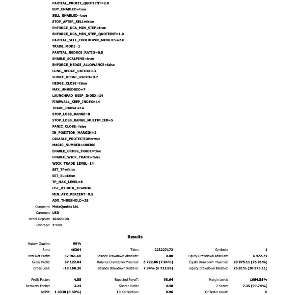 Imagens #2 ExpertRider