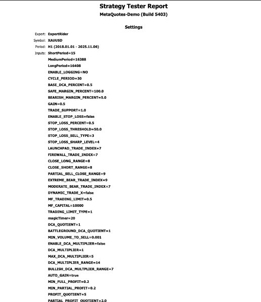 Imagens #1 ExpertRider